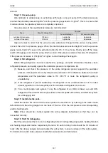 Preview for 311 page of Gree GC201808-III Service Manual