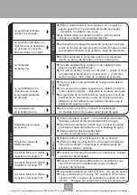 Preview for 50 page of Gree GCC240BKNA Owner'S Manual