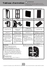 Preview for 66 page of Gree GCC240BKNA Owner'S Manual