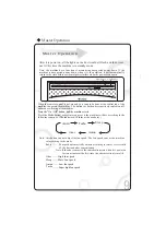 Preview for 11 page of Gree GCF300CKNA Operation Manual