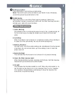 Preview for 9 page of Gree GDN100AM-A3EBA1A Owner'S Manual