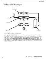 Предварительный просмотр 16 страницы Gree GDN10AH-K4EBB1C Service Manual