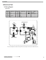 Предварительный просмотр 17 страницы Gree GDN10AH-K4EBB1C Service Manual