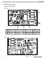 Предварительный просмотр 18 страницы Gree GDN10AH-K4EBB1C Service Manual