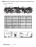 Предварительный просмотр 19 страницы Gree GDN10AH-K4EBB1C Service Manual