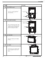 Предварительный просмотр 40 страницы Gree GDN10AH-K4EBB1C Service Manual