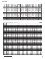 Предварительный просмотр 53 страницы Gree GDN10AH-K4EBB1C Service Manual