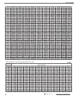 Предварительный просмотр 54 страницы Gree GDN10AH-K4EBB1C Service Manual