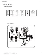 Preview for 7 page of Gree GDN40AU-K3EBA1A Service Manual