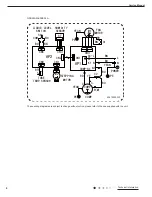 Preview for 8 page of Gree GDN40AU-K3EBA1A Service Manual