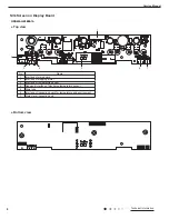 Preview for 10 page of Gree GDN40AU-K3EBA1A Service Manual