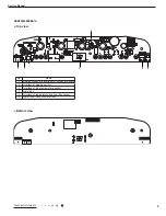 Preview for 11 page of Gree GDN40AU-K3EBA1A Service Manual