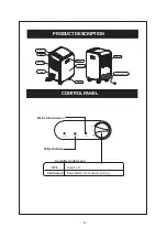 Предварительный просмотр 4 страницы Gree GDNM16A5BK4AA Operating Instructions Manual