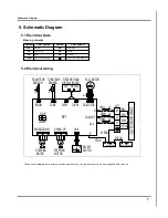 Preview for 9 page of Gree GEH(09)AA-K3DNA1B/I Service Manual