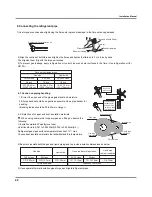 Preview for 24 page of Gree GEH(09)AA-K3DNA1B/I Service Manual