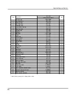 Preview for 30 page of Gree GEH(09)AA-K3DNA1B/I Service Manual