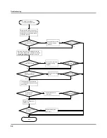 Preview for 34 page of Gree GEH(09)AA-K3DNA1B/I Service Manual