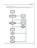 Preview for 35 page of Gree GEH(09)AA-K3DNA1B/I Service Manual