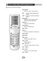 Предварительный просмотр 4 страницы Gree GEH(18)AA-D3DNA1C/I Owner'S Manual