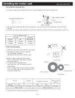 Предварительный просмотр 19 страницы Gree GEH09AA-D3DNA1C/I Owner'S Manual