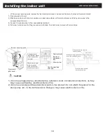 Предварительный просмотр 21 страницы Gree GEH09AA-D3DNA1C/I Owner'S Manual