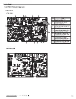 Предварительный просмотр 22 страницы Gree GEH09AA-K3DNA1B Service Manual