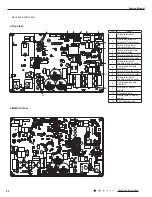 Предварительный просмотр 25 страницы Gree GEH09AA-K3DNA1B Service Manual