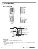 Предварительный просмотр 27 страницы Gree GEH09AA-K3DNA1B Service Manual