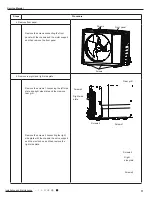 Предварительный просмотр 74 страницы Gree GEH09AA-K3DNA1B Service Manual