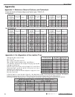 Предварительный просмотр 79 страницы Gree GEH09AA-K3DNA1B Service Manual