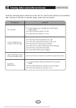 Preview for 23 page of Gree GEH09AA-K6DNA1E/I Owner'S Manual