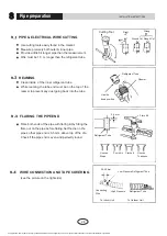 Preview for 32 page of Gree GEH09AA-K6DNA1E/I Owner'S Manual