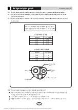 Preview for 33 page of Gree GEH09AA-K6DNA1E/I Owner'S Manual