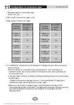 Preview for 35 page of Gree GEH09AA-K6DNA1E/I Owner'S Manual