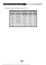 Preview for 36 page of Gree GEH09AA-K6DNA1E/I Owner'S Manual