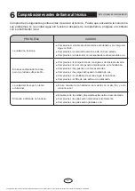 Preview for 61 page of Gree GEH09AA-K6DNA1E/I Owner'S Manual