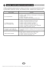 Preview for 99 page of Gree GEH09AA-K6DNA1E/I Owner'S Manual