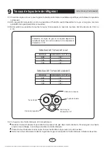 Preview for 109 page of Gree GEH09AA-K6DNA1E/I Owner'S Manual