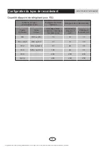 Preview for 112 page of Gree GEH09AA-K6DNA1E/I Owner'S Manual