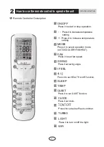 Предварительный просмотр 12 страницы Gree GEH09AA-K6DNA1F/I Owner'S Manual