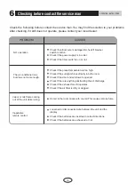 Предварительный просмотр 23 страницы Gree GEH09AA-K6DNA1F/I Owner'S Manual