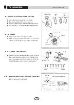 Предварительный просмотр 32 страницы Gree GEH09AA-K6DNA1F/I Owner'S Manual