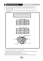 Предварительный просмотр 33 страницы Gree GEH09AA-K6DNA1F/I Owner'S Manual