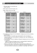 Предварительный просмотр 35 страницы Gree GEH09AA-K6DNA1F/I Owner'S Manual