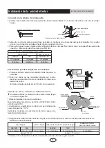 Предварительный просмотр 97 страницы Gree GEH09AA-K6DNA1F/I Owner'S Manual