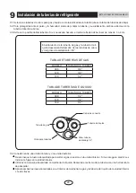 Предварительный просмотр 101 страницы Gree GEH09AA-K6DNA1F/I Owner'S Manual