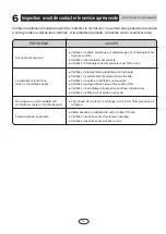 Предварительный просмотр 155 страницы Gree GEH09AA-K6DNA1F/I Owner'S Manual