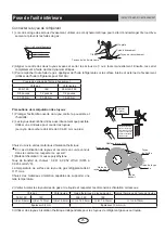 Предварительный просмотр 161 страницы Gree GEH09AA-K6DNA1F/I Owner'S Manual