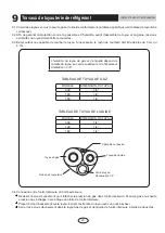 Предварительный просмотр 165 страницы Gree GEH09AA-K6DNA1F/I Owner'S Manual