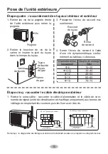 Предварительный просмотр 191 страницы Gree GEH09AA-K6DNA1F/I Owner'S Manual